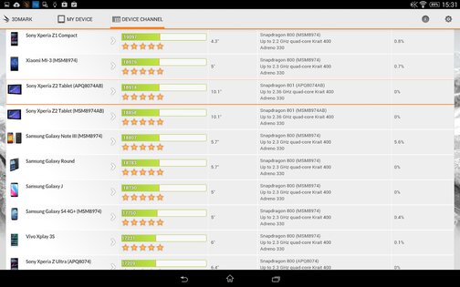 3DMark 2.6.5025. Скриншот 3