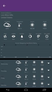 The Night Sky Lite 1.4.2. Скриншот 13