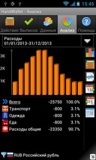 HandWallet – менеджер расходов 7.64. Скриншот 1
