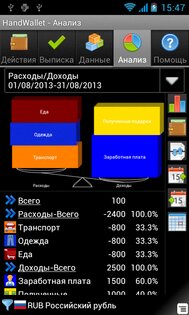 HandWallet – менеджер расходов 7.64. Скриншот 2