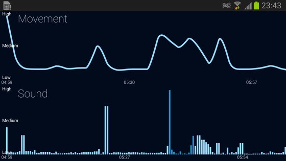 SleepBot Tracker — Sleep Suite 3.2.8. Скриншот 4