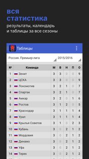 ЦСКА от Sports.ru 5.0.7. Скриншот 5