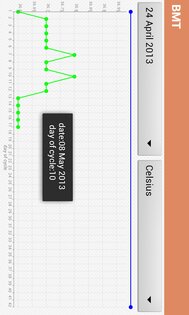 Feminap - женский календарь 2.5. Скриншот 6
