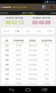 Runtastic Mountain Bike GPS 3.6.2. Скриншот 3