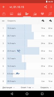 Runtastic Road Bike 3.6.2. Скриншот 3