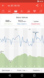 Runtastic Road Bike 3.6.2. Скриншот 4