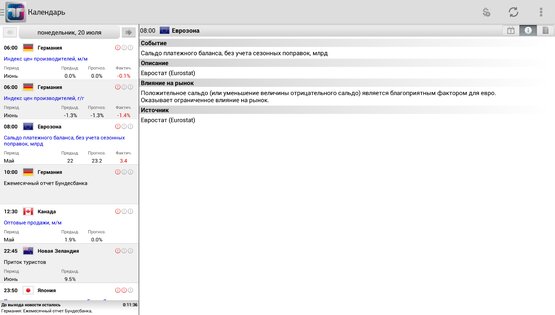 TeleTrade Аналитика 8.4.6. Скриншот 9