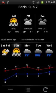 A Weather Life 12.0. Скриншот 2