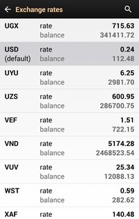 Bitcoin Wallet 10.26. Скриншот 4