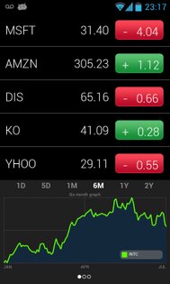 iPhone Stocks App 1.01. Скриншот 1