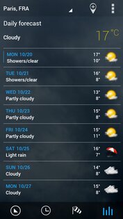 Sense V2 flip clock & weather 8.95.3. Скриншот 5