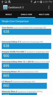 Geekbench 4 4.4.2. Скриншот 4