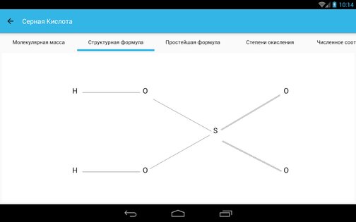 Chemik.io 3.9.1. Скриншот 21