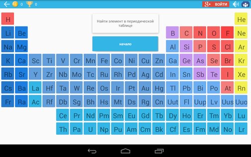 Chemik.io 3.9.1. Скриншот 8