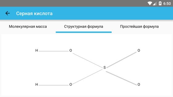 Chemik.io 3.9.1. Скриншот 16
