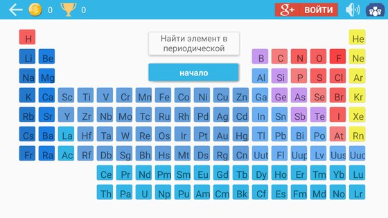Chemik.io 3.9.1. Скриншот 17
