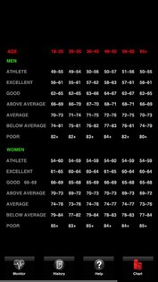 Heart Rate Monitor 3.1.4. Скриншот 5