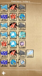 Doodle God 1.1.3. Скриншот 3