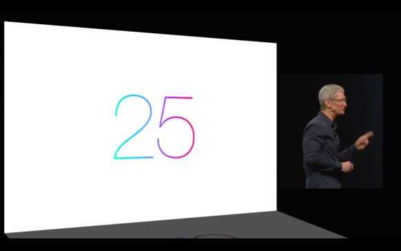 WWDC 2014 — детальный обзор