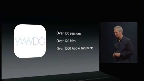 WWDC 2014 — детальный обзор