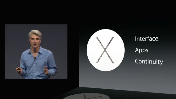WWDC 2014 — детальный обзор