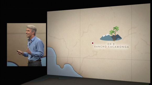 WWDC 2014 — детальный обзор