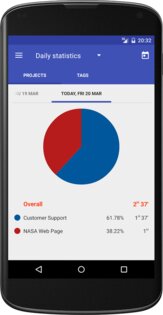 Swipetimes – трекер рабочего времени 21.0.0. Скриншот 6