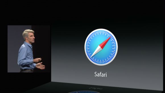 WWDC 2014 — детальный обзор