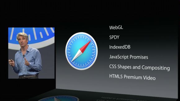 WWDC 2014 — детальный обзор