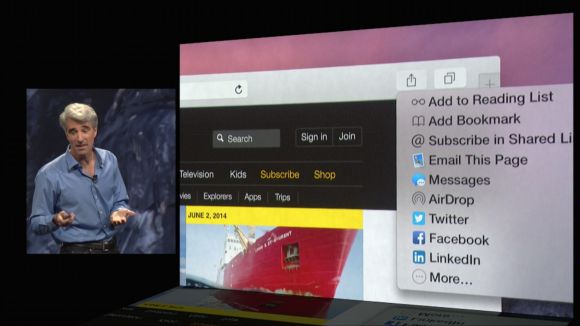 WWDC 2014 — детальный обзор