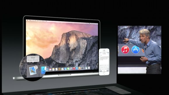 WWDC 2014 — детальный обзор
