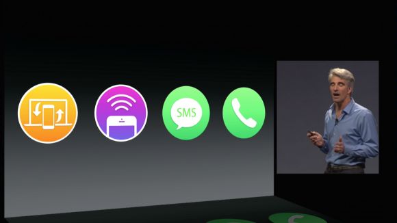 WWDC 2014 — детальный обзор