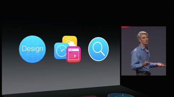 WWDC 2014 — детальный обзор