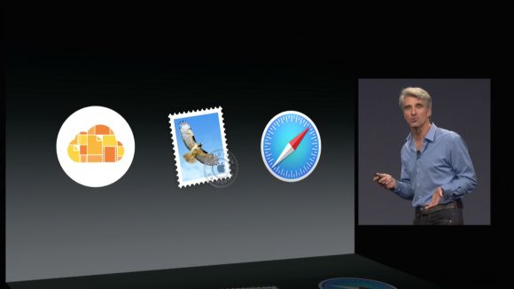 WWDC 2014 — детальный обзор