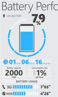 Battery Performance 1.2.5.0. Скриншот 1