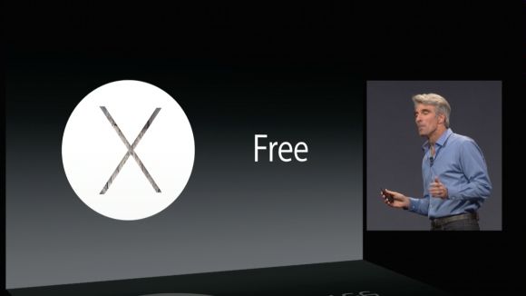 WWDC 2014 — детальный обзор