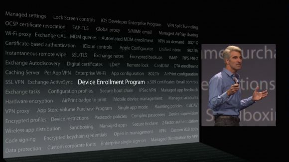 WWDC 2014 — детальный обзор
