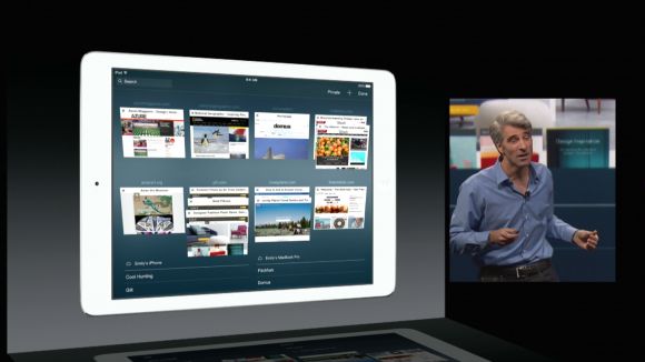 WWDC 2014 — детальный обзор