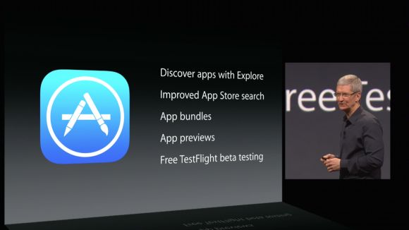 WWDC 2014 — детальный обзор