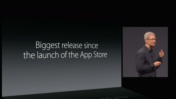WWDC 2014 — детальный обзор