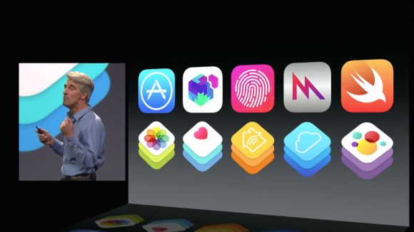 WWDC 2014 — детальный обзор