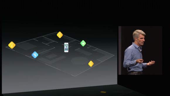 WWDC 2014 — детальный обзор