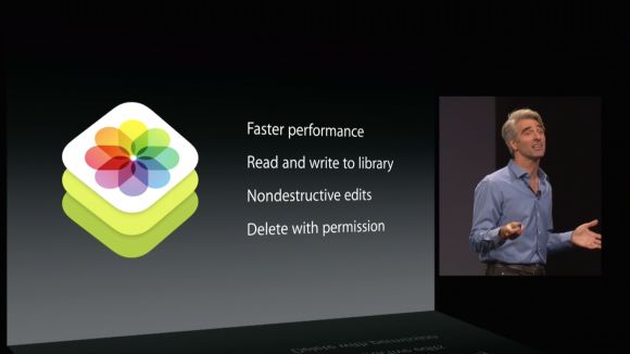 WWDC 2014 — детальный обзор