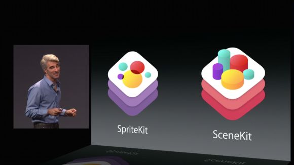 WWDC 2014 — детальный обзор