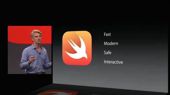 WWDC 2014 — детальный обзор
