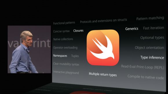 WWDC 2014 — детальный обзор