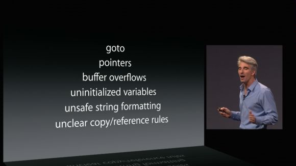 WWDC 2014 — детальный обзор