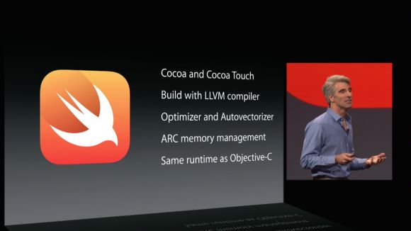 WWDC 2014 — детальный обзор