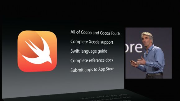 WWDC 2014 — детальный обзор