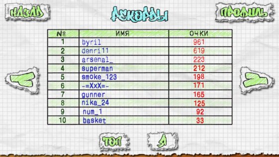 Doodle Basketball 1.1.2. Скриншот 7